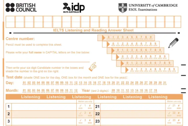 Ielts Academic Listening Score Chart