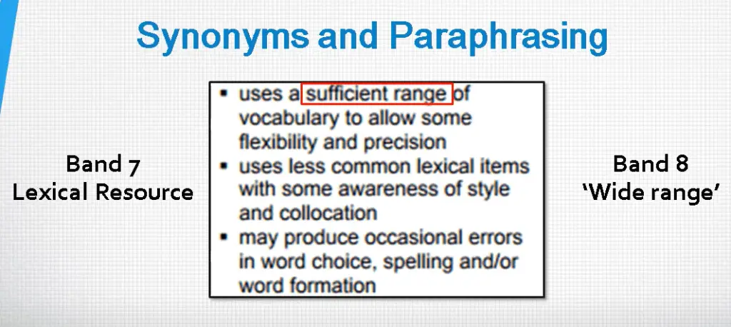 How To Paraphrase in IELTS Writing | IELTS Synonym and Paraphrasing ...