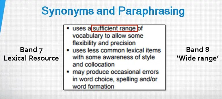 examples of paraphrasing in ielts