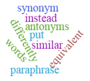 synonyms ielts paraphrasing words test practice panic paper open know