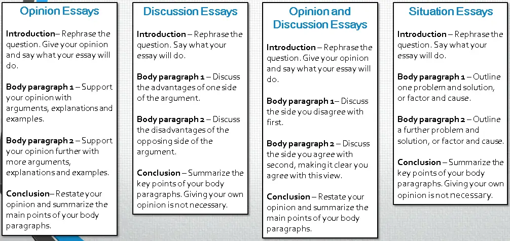 Opinion essay