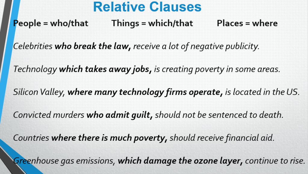 relative clauses for IELTS